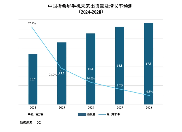 黄仁勋公开点赞华为：中国科技巨头的崛起与硬实力