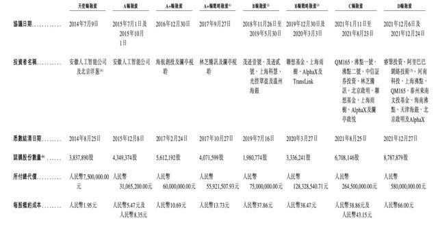 酒店里给你送外卖的机器人，三年亏了8个亿