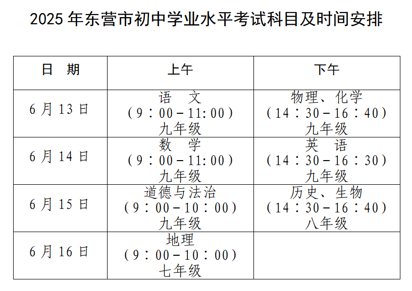 中考期间，东营这些路段临时交通管制！