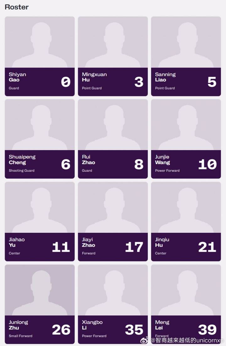 FIBA更新中国男篮亚洲杯名单：徐杰张宁不在