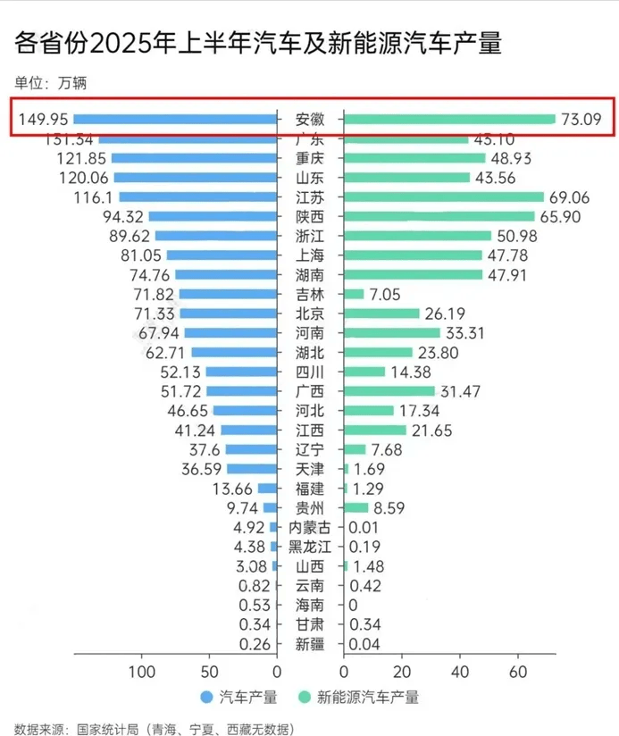 尹同跃、李斌等人成“座上宾”，安徽省委书记与科学家企业家围坐交流，现场回应具体诉求