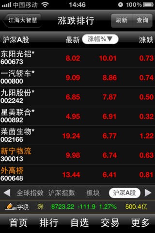 江海证券大智慧下载(江海证券大智慧免费下载)