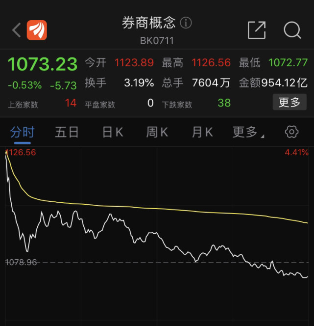 证券热点(证券热点板块)