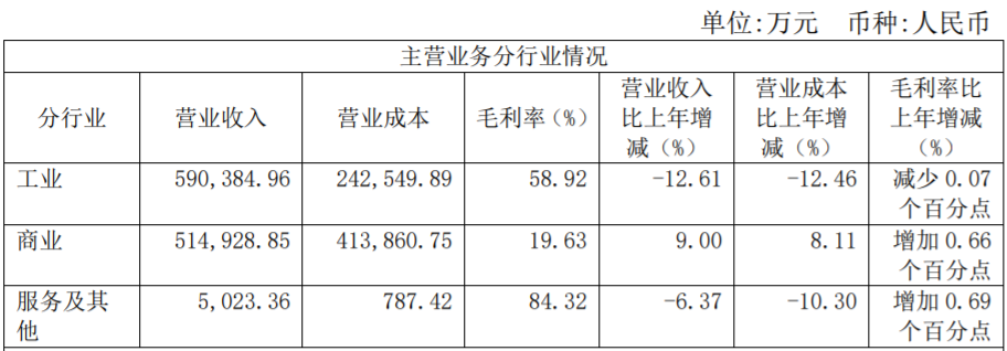 招商证券待遇怎么样(招商证券待遇怎么样知乎)