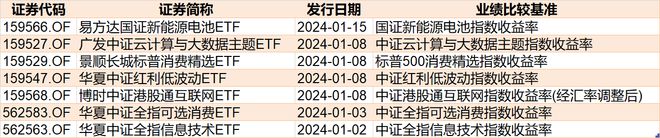 证券行业从业资格证(证券行业从业资格证有用吗)