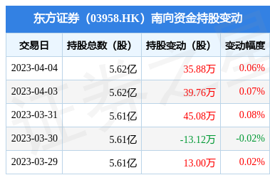 证券公司销售(证券公司销售交易部是干什么的)