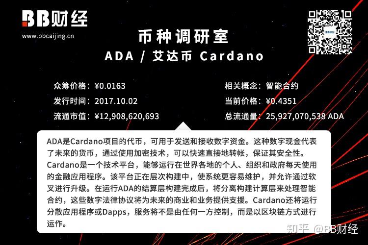 ADA-艾达币官网(ada艾达币是哪个国家的)