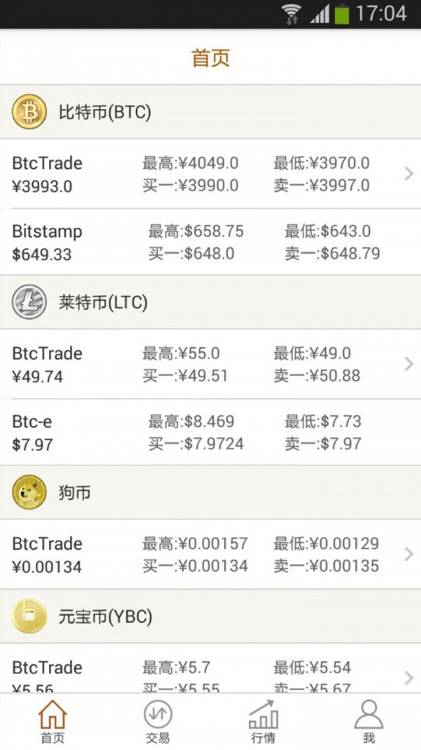 比特现金交易平台(比特现金交易平台是什么)