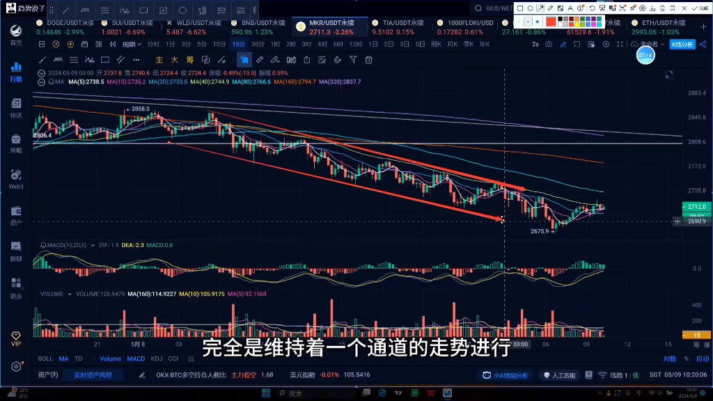 比特币行情(比特币行情最新价格)