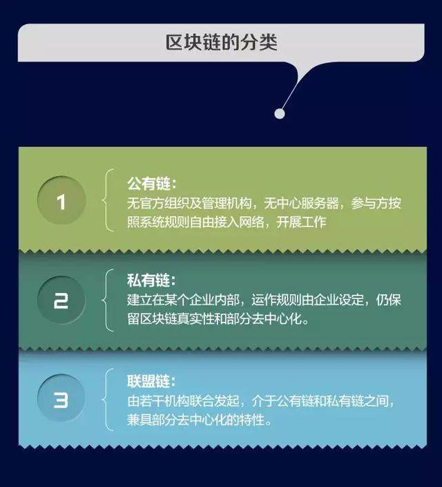 区块链挖矿交易平台(2018区块链挖矿软件合集)