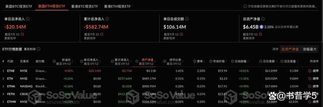 以太坊网站(以太坊官方app)