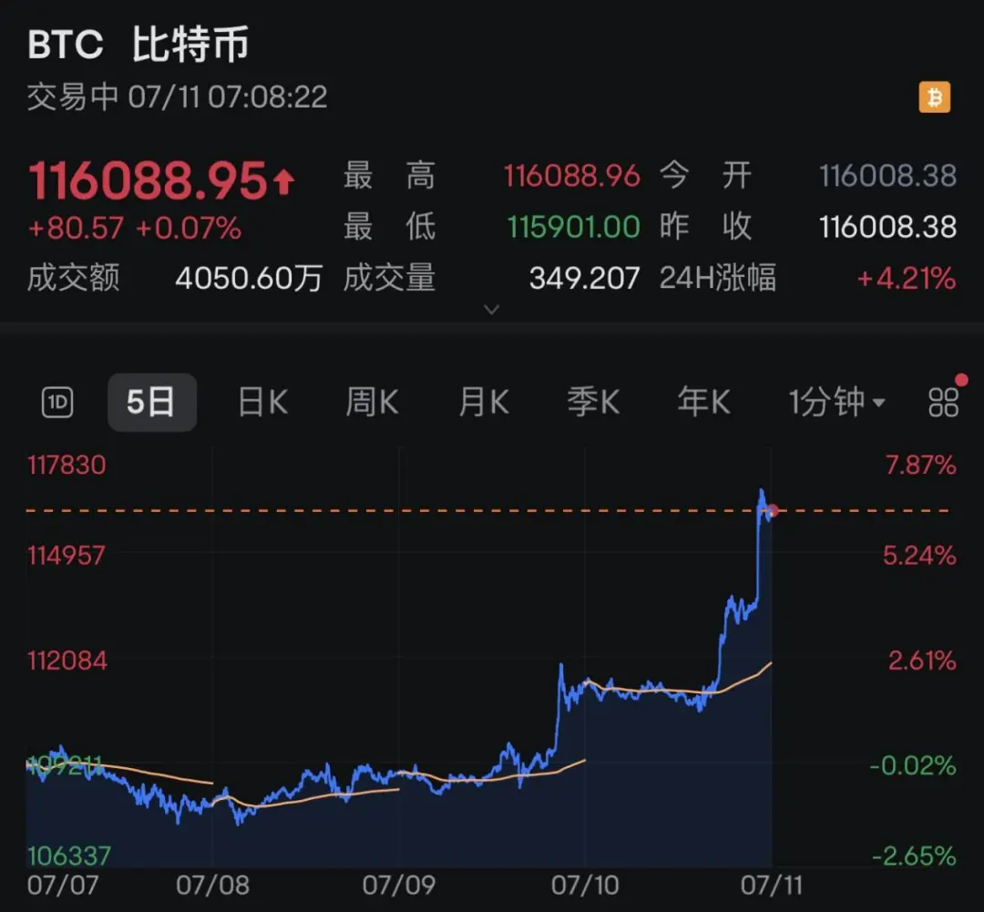 BTC-比特币平台(btctrade比特币中国网站)
